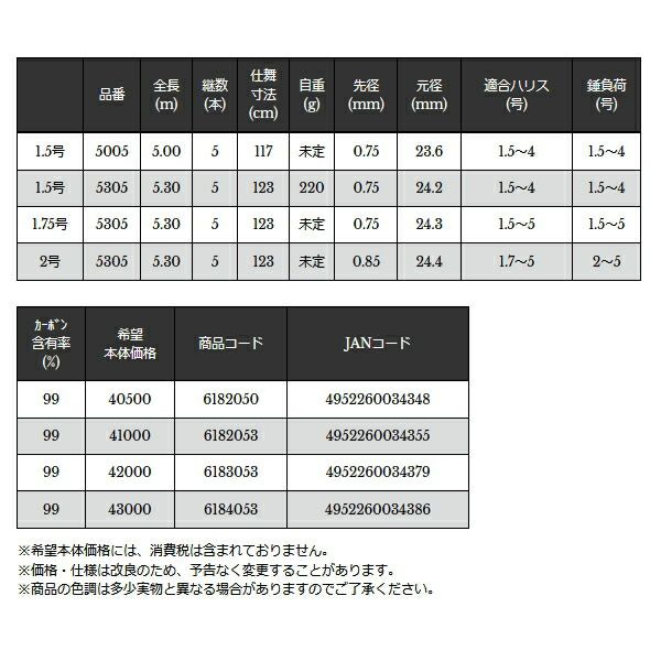 〔仕舞寸法