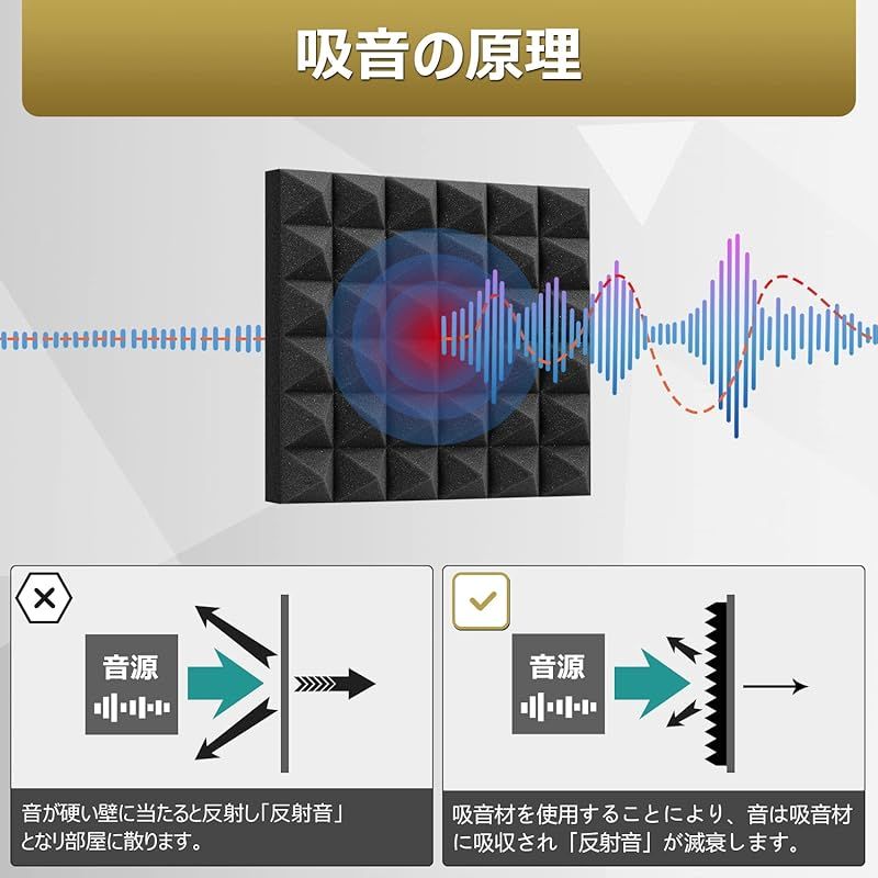 消音 騒音