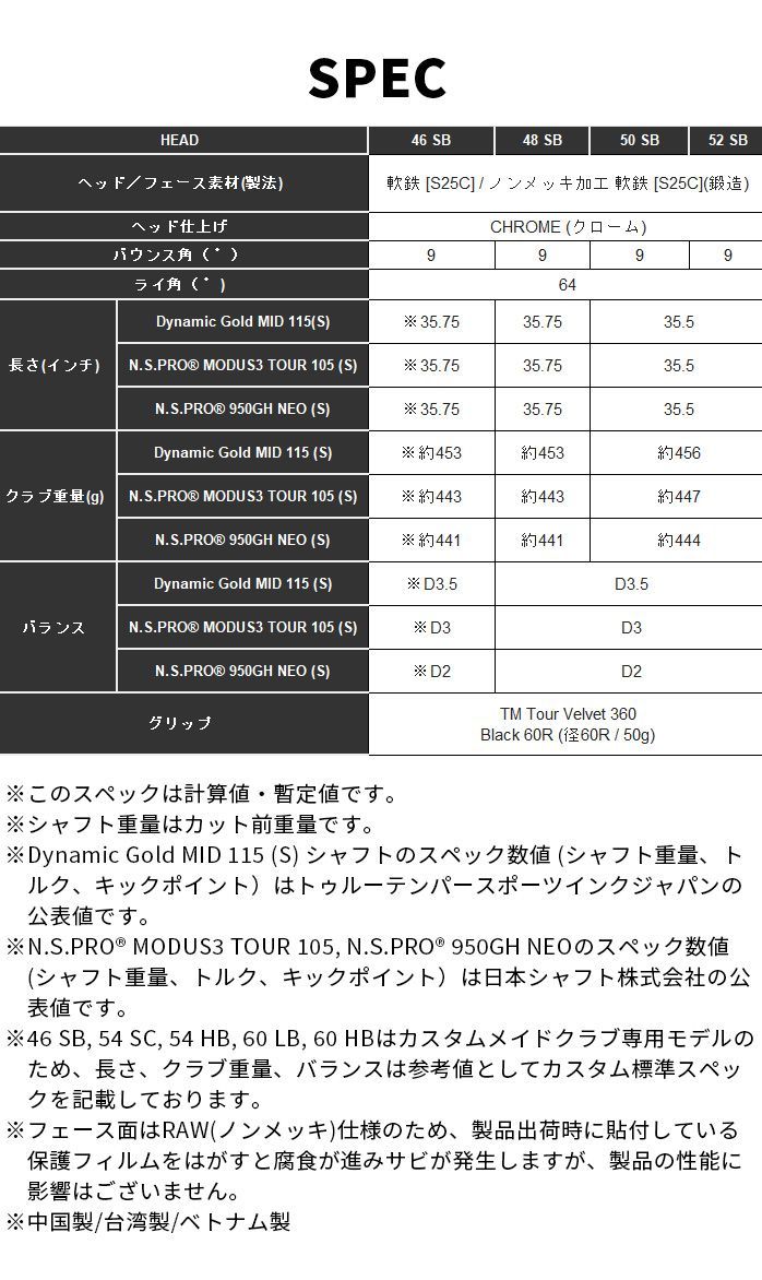  Taylor Made MILLED GRIND 5 MG ウェッジ グラインド SB NS_PRO_MODUS 3_TOUR 105 テーラーメイド ウェッジ ジュニア