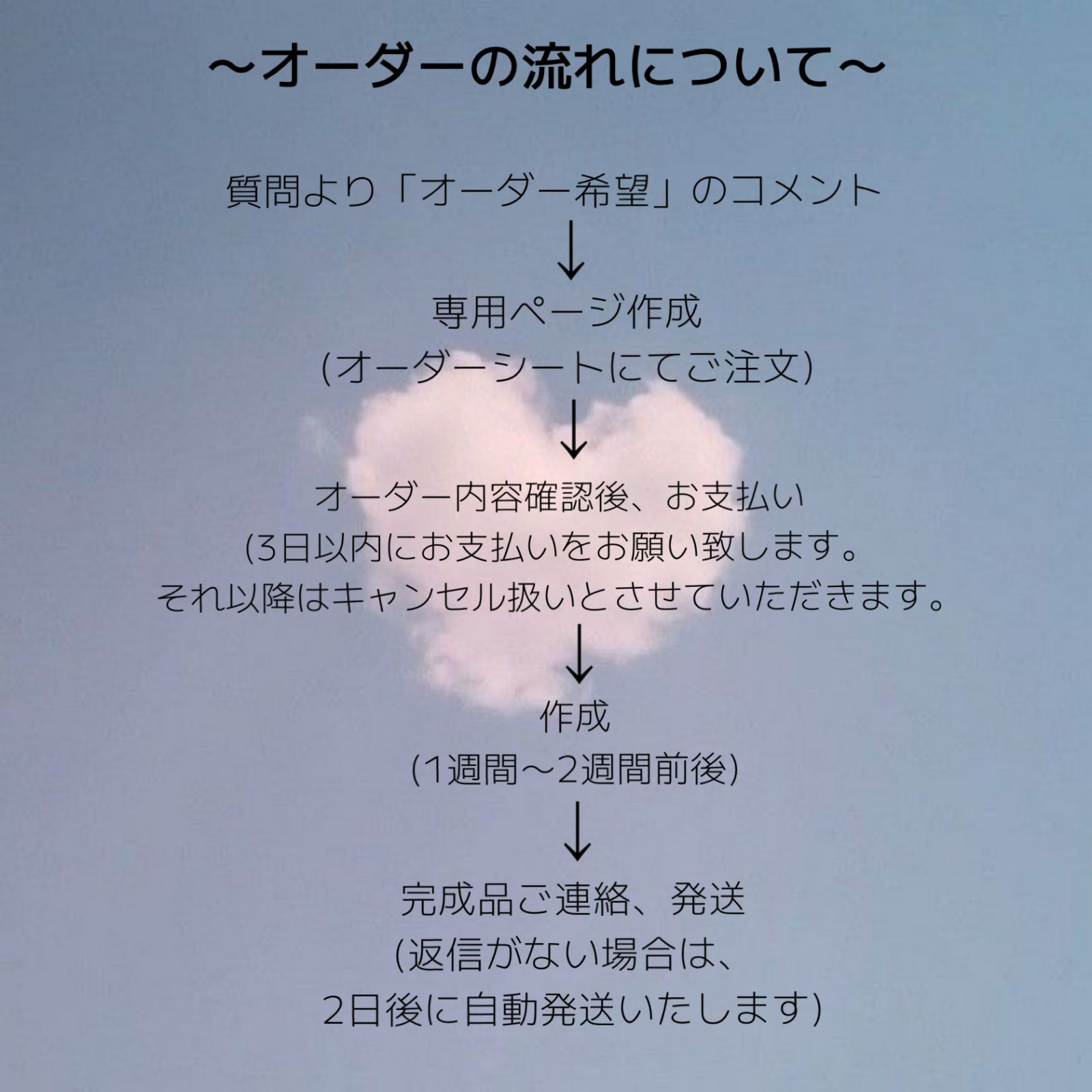 しの様 ご確認ページ