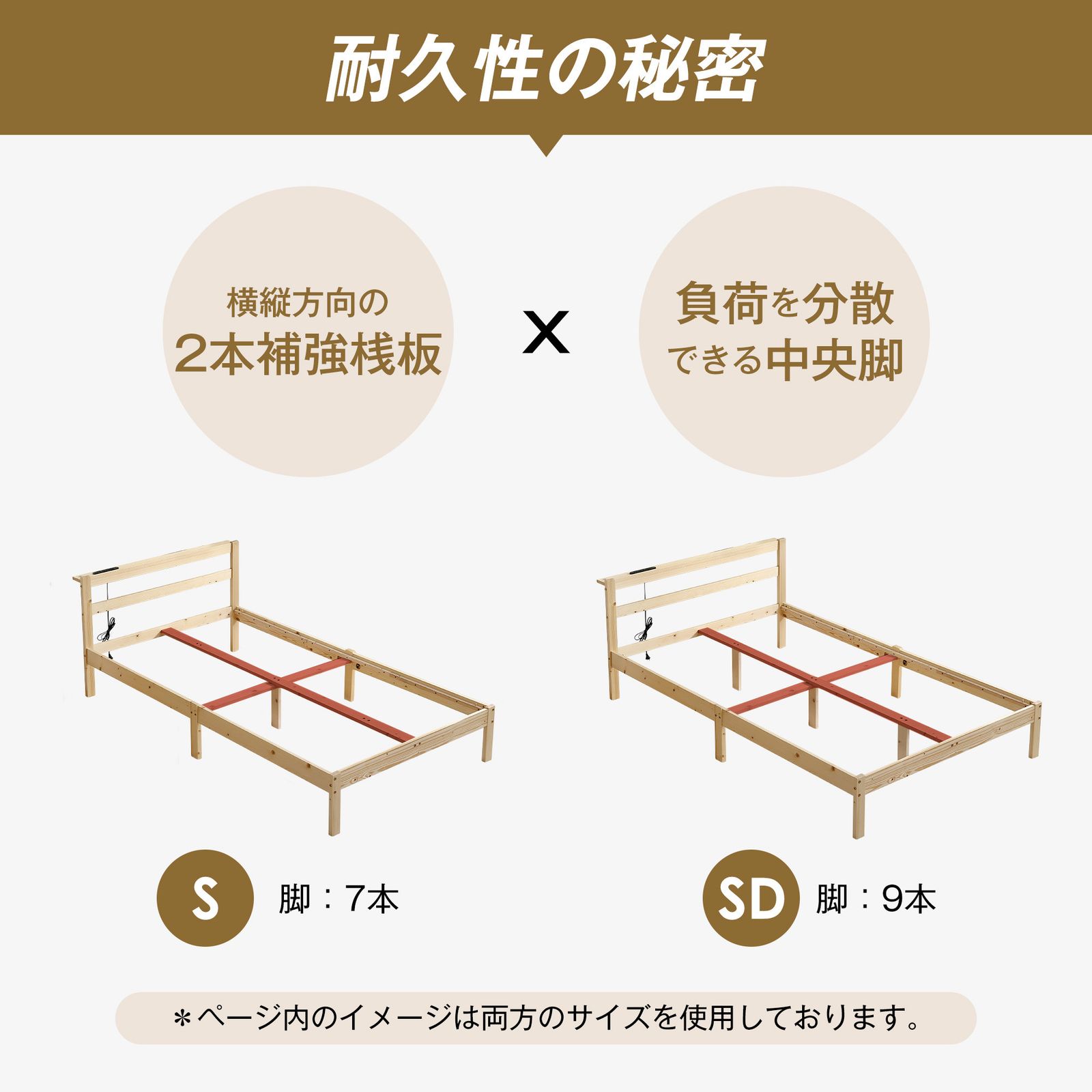 宮