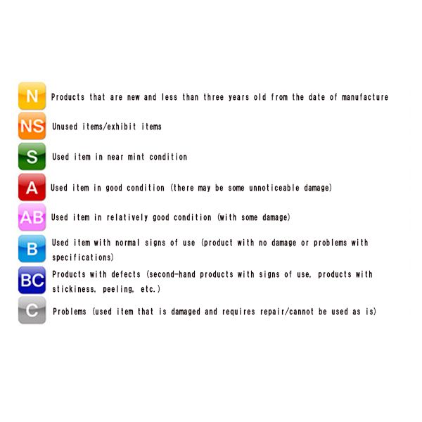 ルイヴィトン ジャングルドット バッグチャーム モノグラム M42596  