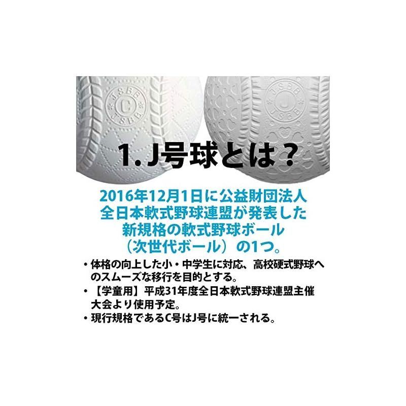 23 ナガセケンコー J号球 J号 ボール 軟式野球 2ダース売り (24