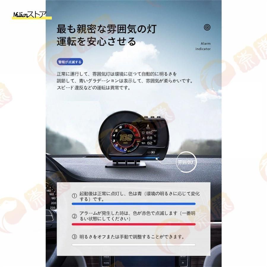 GPS
