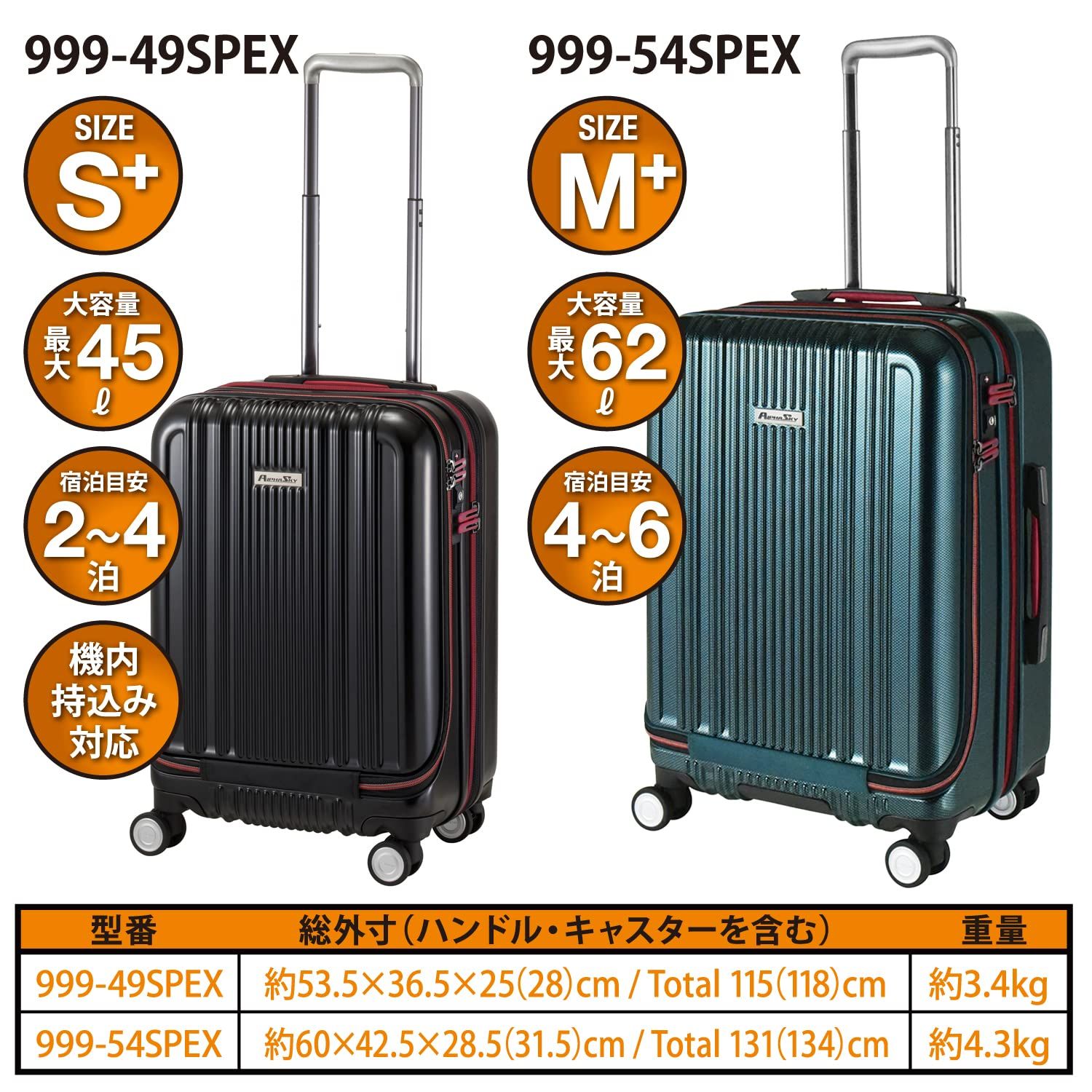 キャリーケース S