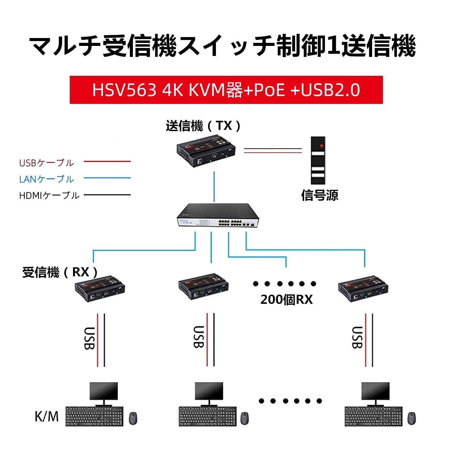 4K 4K