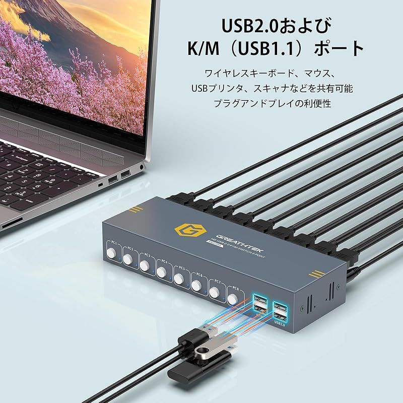 USB2.0 KVMスイッチ