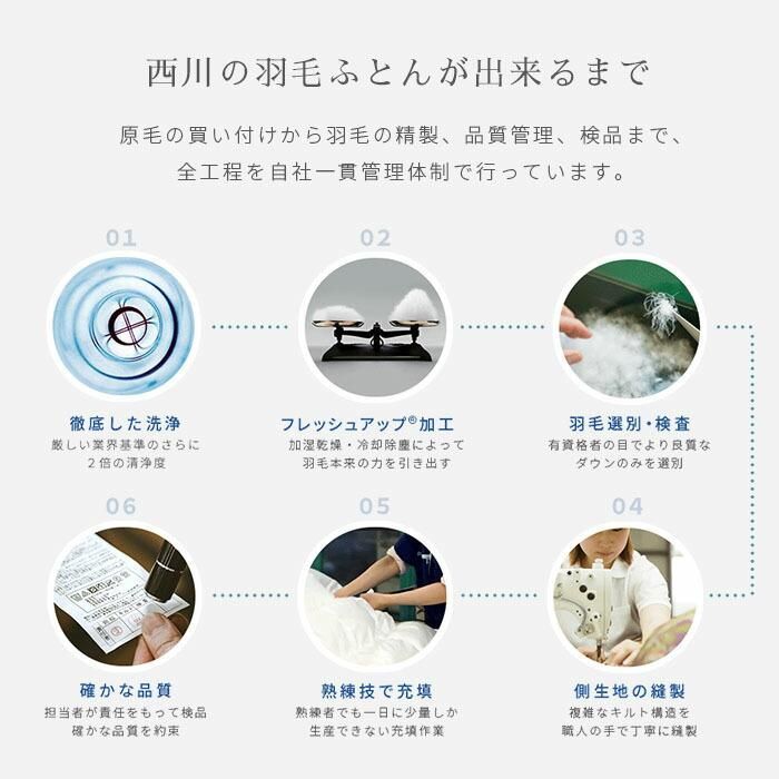 1.2kg 完全立体キルト羽毛布団