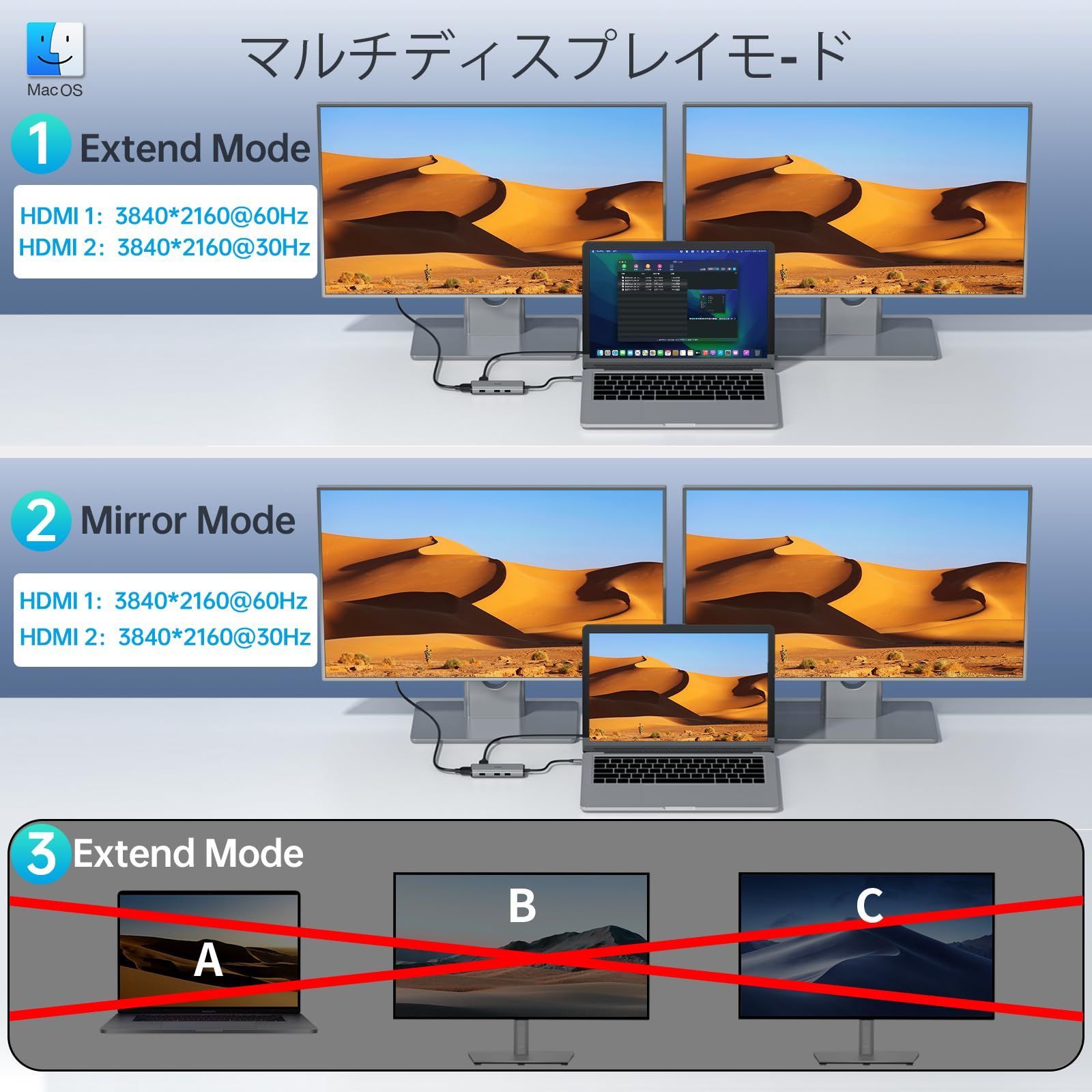 PD充電