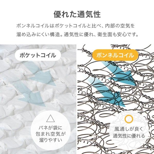 湿気対策 高品質