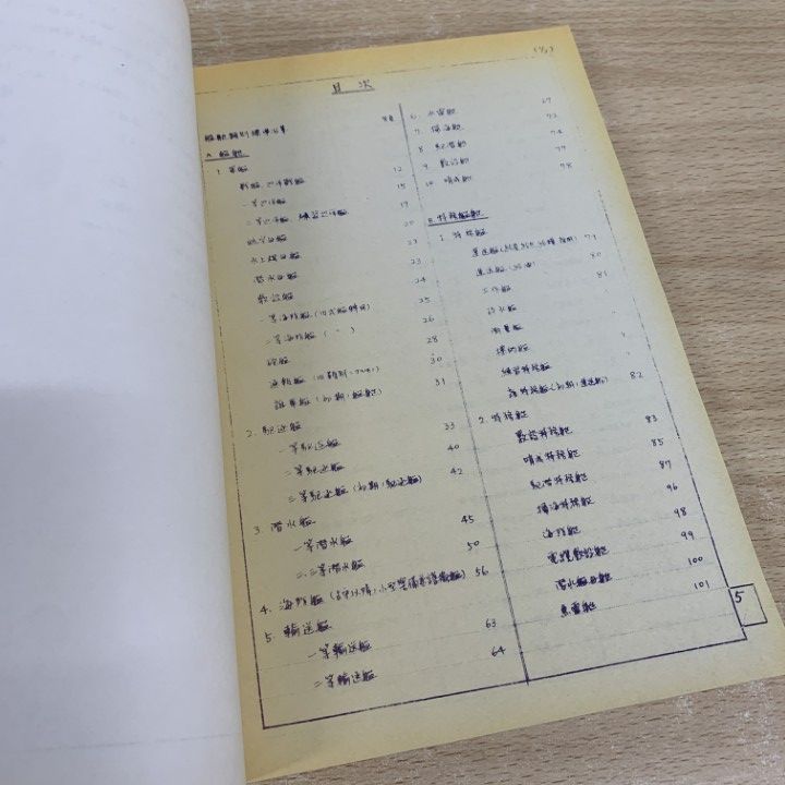 ●01)【同梱不可】帝国海軍 艦艇一覧表/福井和夫/昭和27年/A ○01)【同梱不可】帝国海軍 艦艇一覧表/福井和夫/昭和27年/A