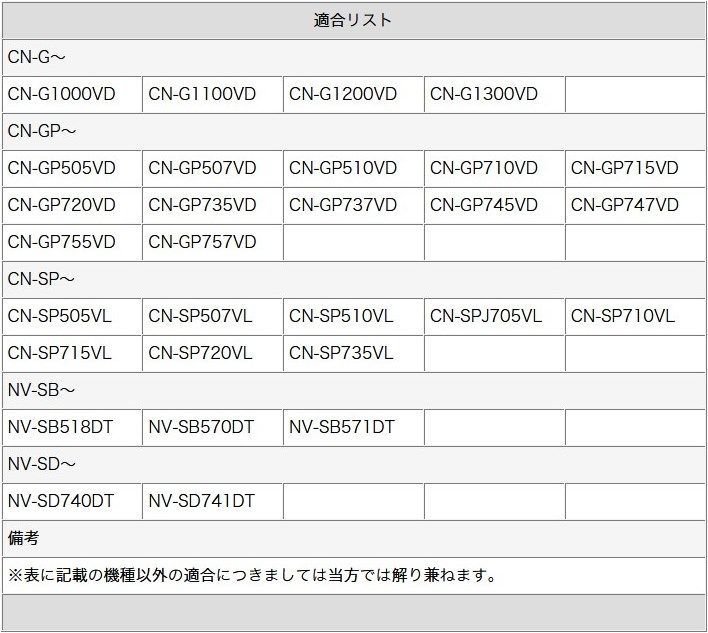 カーナビ 吸盤取付