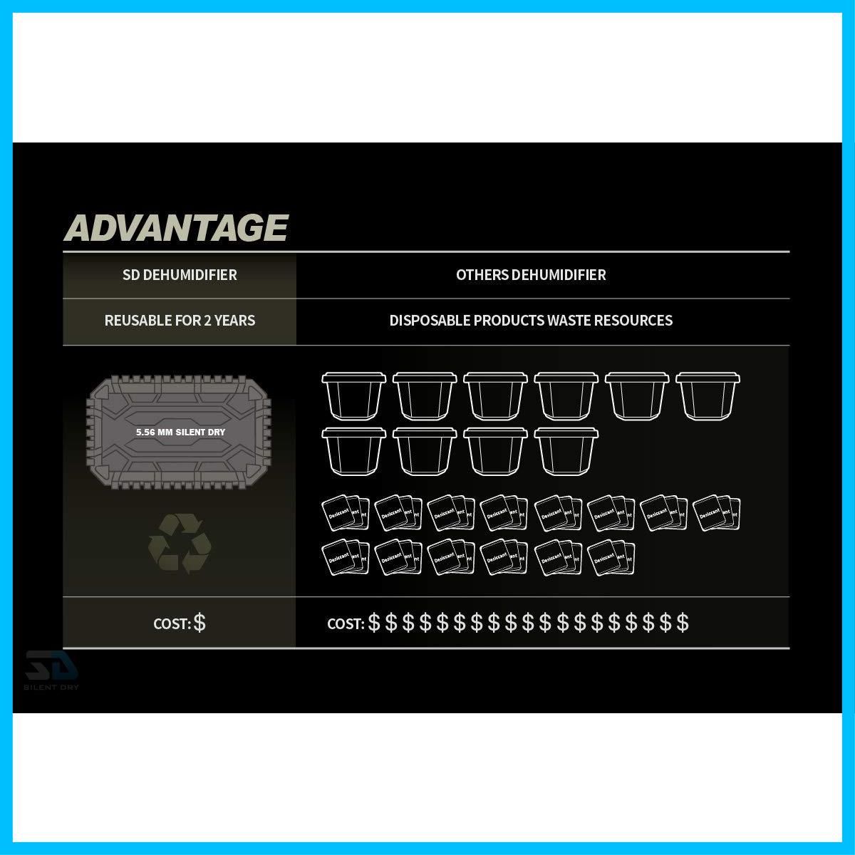 コンパクト パイオニア