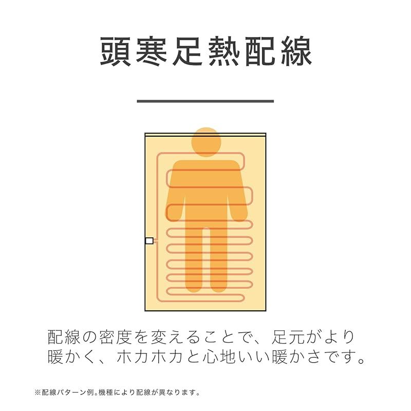 コイズミ 電気毛布