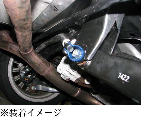 BR系
