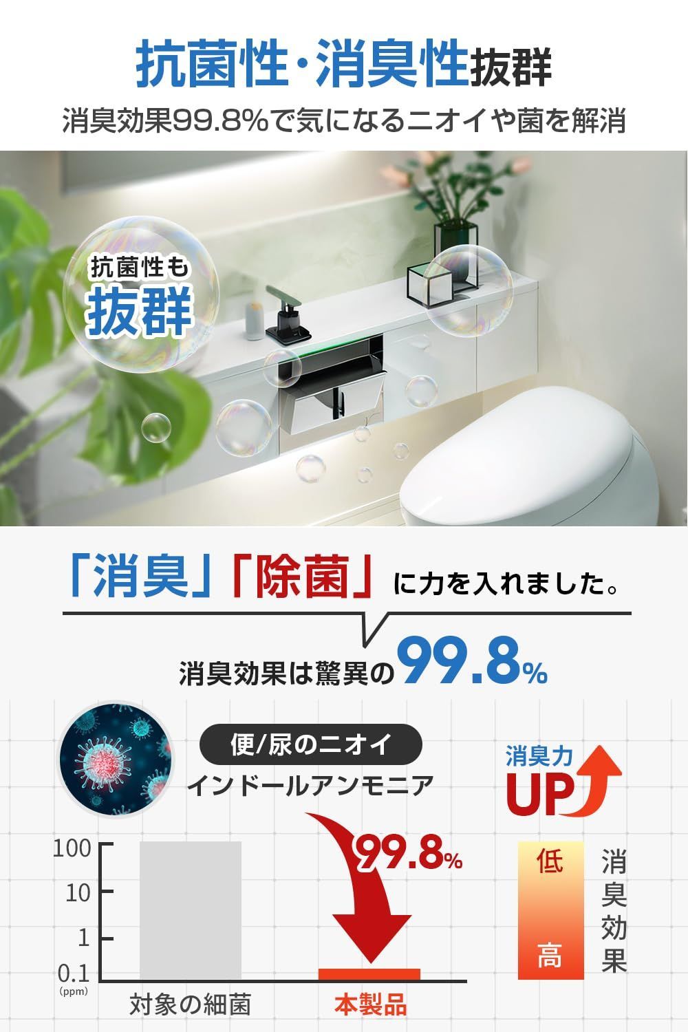 50回分 防臭袋X50