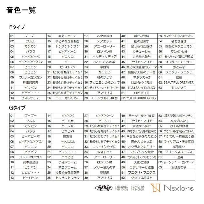 Patlite ホーン型ＭＰ３再生報知器