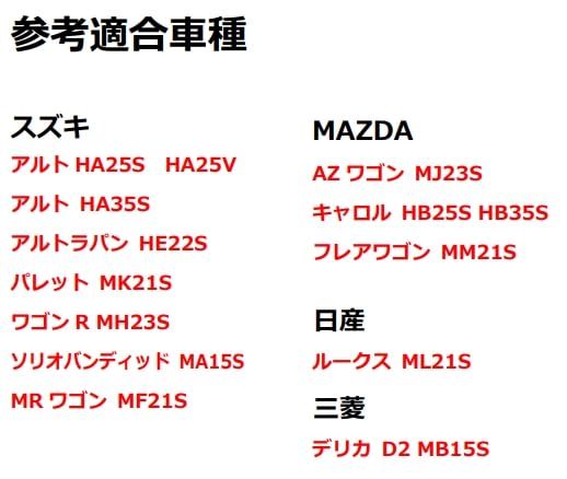 アッパー アーム