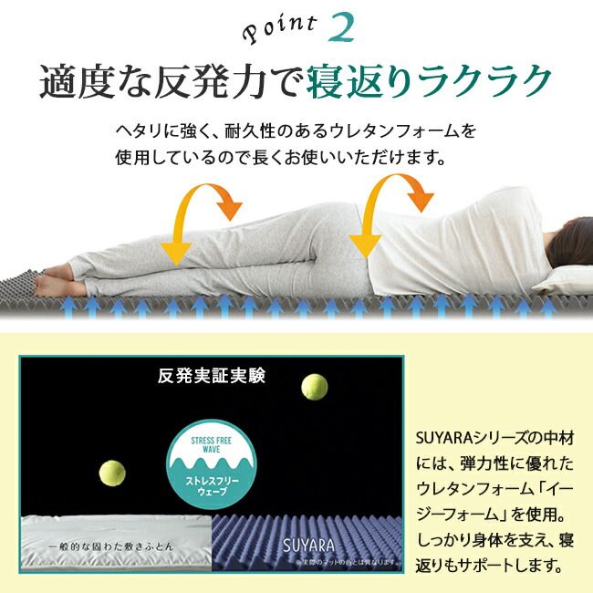 SUYARA スヤラ
