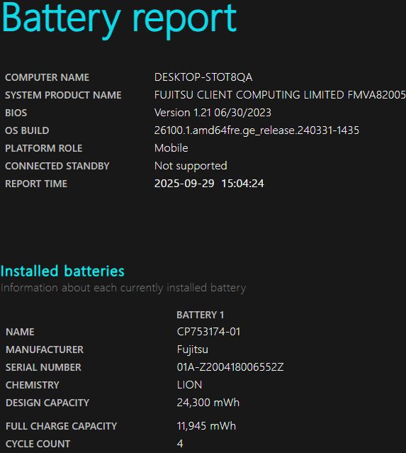 30日間保証 富士通