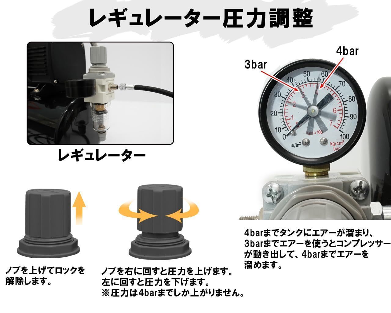 オイルレス・ミニエアーコンプレッサー3Ｌタンク付きエアーホース付