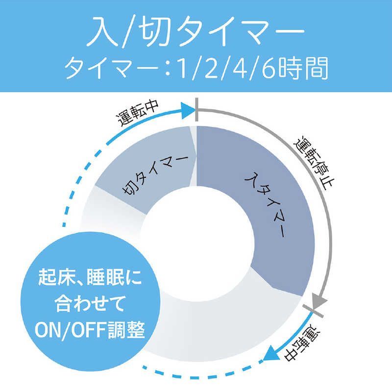 DCモーター搭載