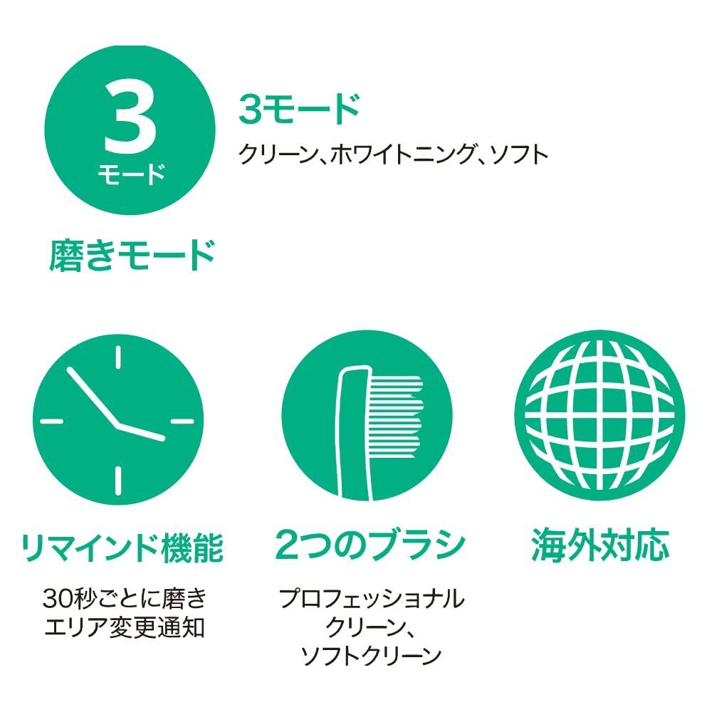 携帯用 持ち運び