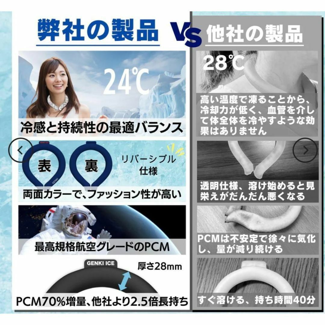 GENKI ネッククーラー Mサイズ 女性用 Genki 桜雨 - メルカリ