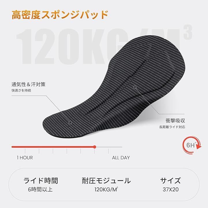 パッド付