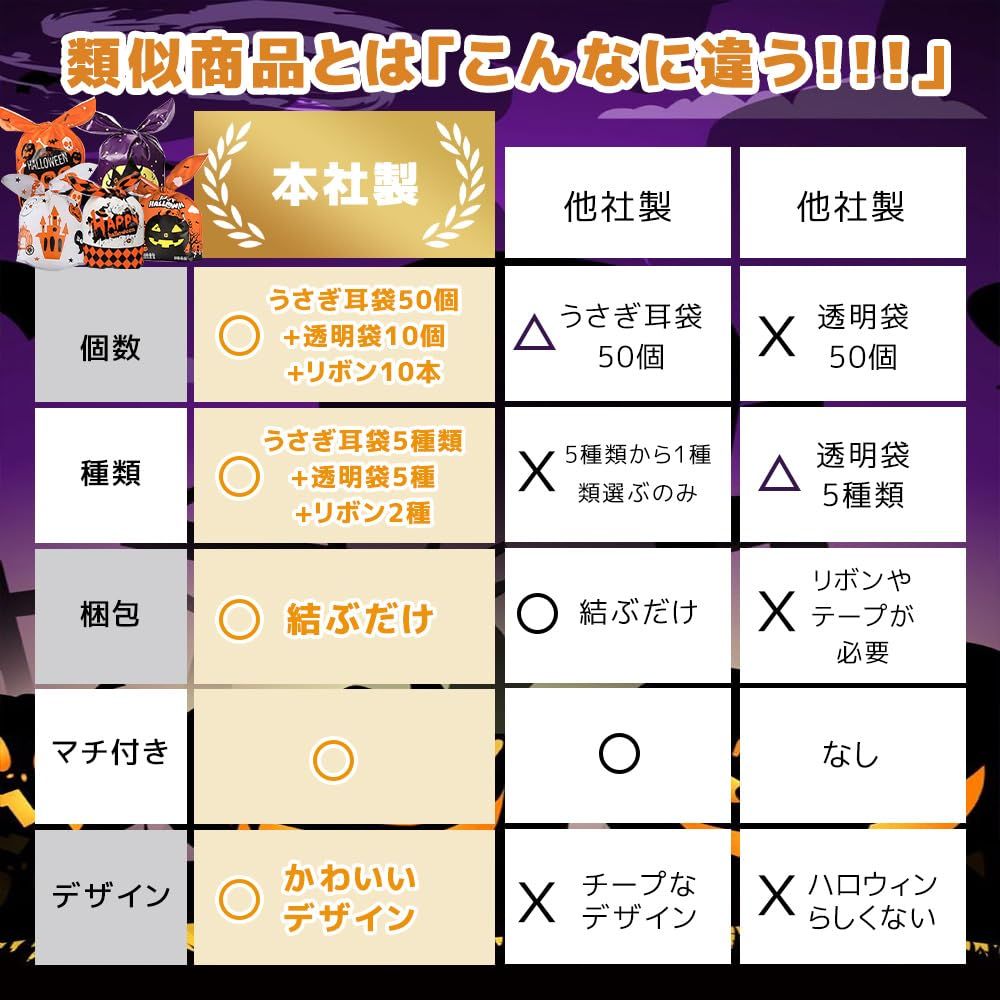 ギフトバッグ