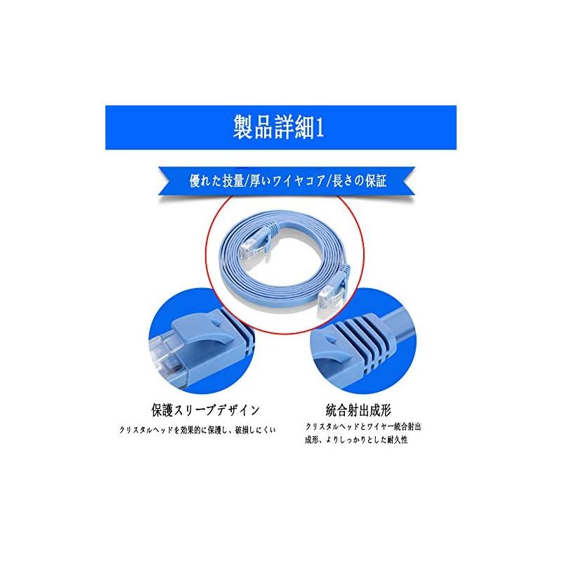 フラットケーブル LANケーブル