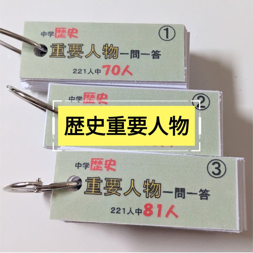 歴史単語帳】中学歴史人物一問一答〜これだけは覚えよう