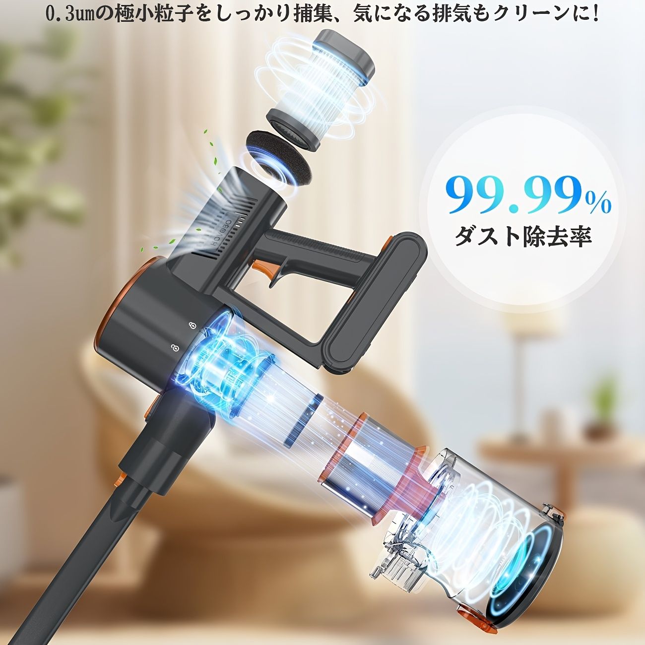 HEPA7重濾過