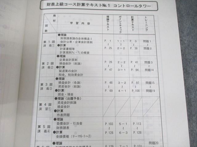 TAC 税理士講座 上級コース 財務諸表論 テキスト/トレーニング