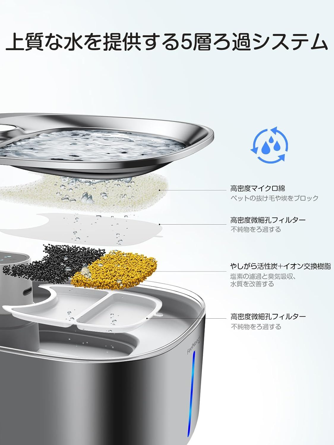 コードレス 充電式