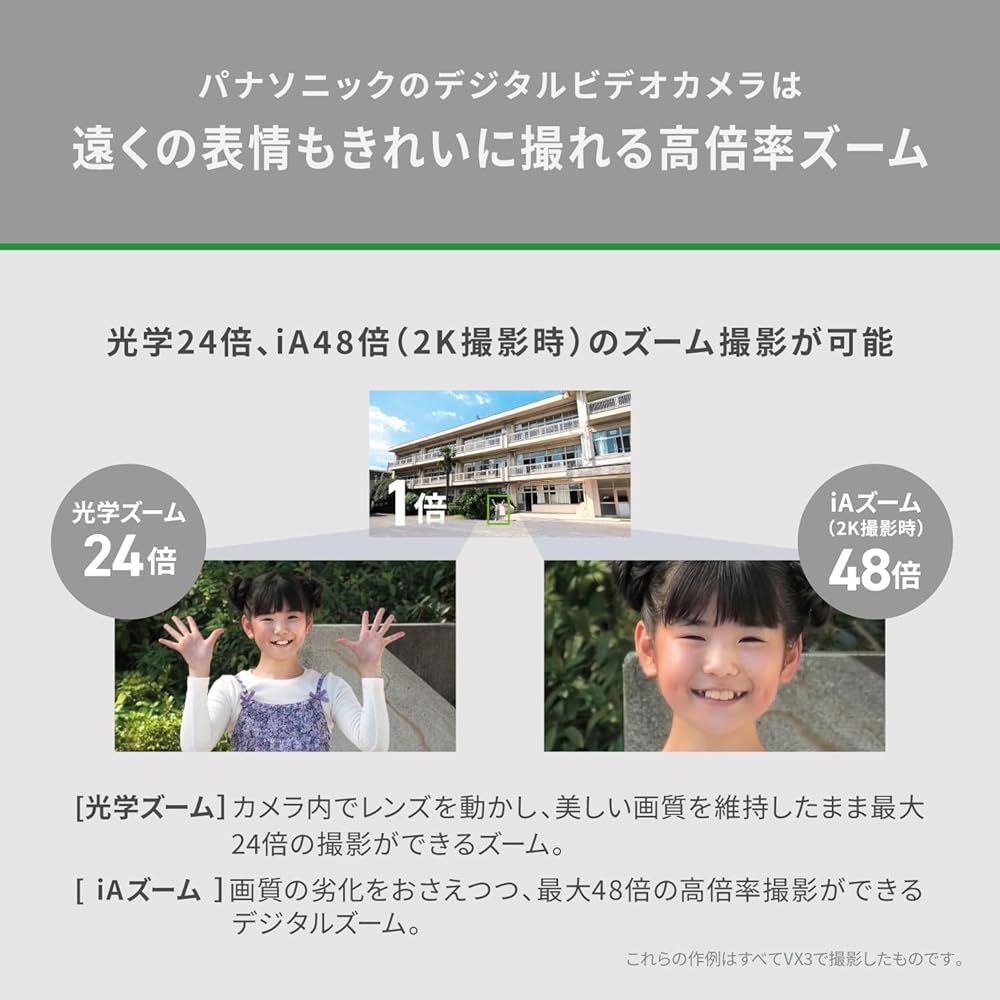  パナソニック Panasonic 4 K デジタル ビデオカメラ HC VX 3 W 5軸ハイブリッド手振れ補正 光学24倍ズーム パールホワイト ビデオカメラ カメラ