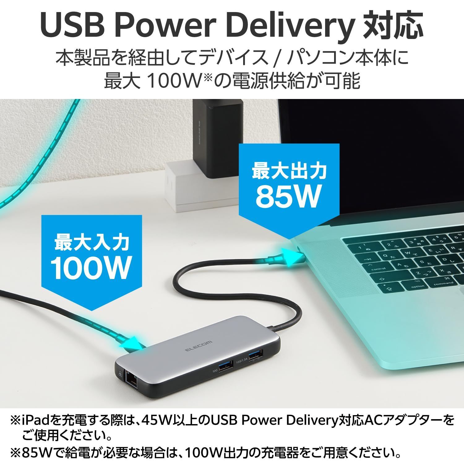 データ転送用USB-C×1 LANポート