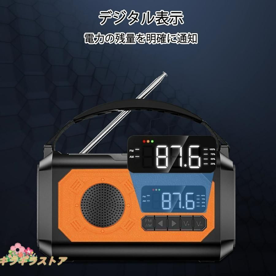 コンパス 手回し