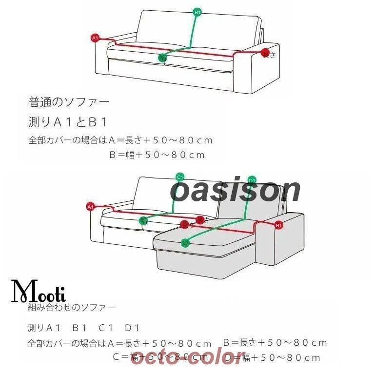 ファブリック