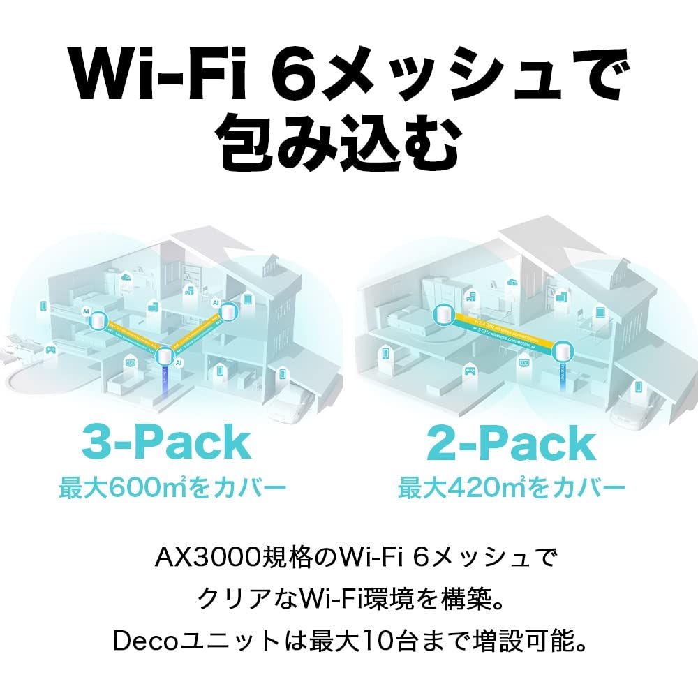 WiFi