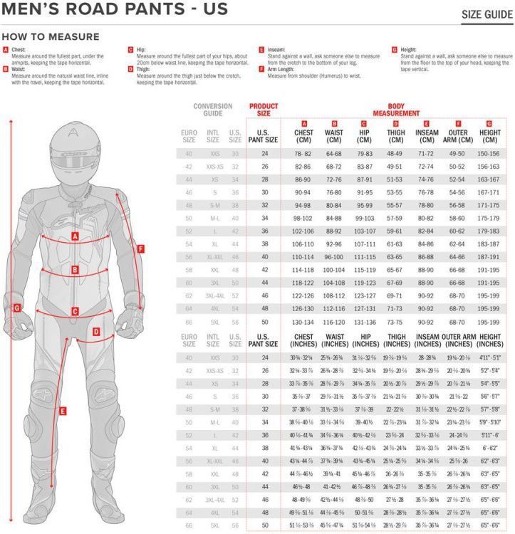 オーダー、お問合せページ Alpinestars / アルパインスターズ パンツ Andes V3 グレー サイズ: Xl