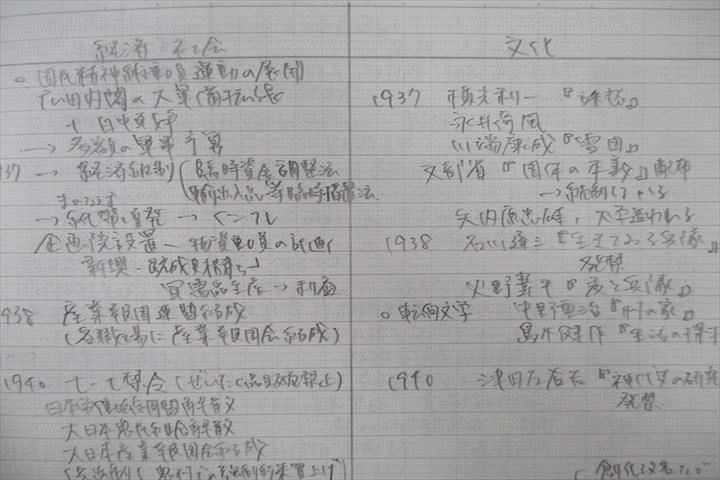 VO25-045 大阪星光学院中学校 日本史 旧石器時代〜戦後 ノート・授業 