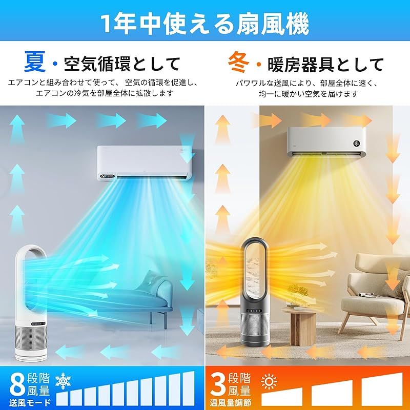 1台3役! 空気を浄化しながら扇風機・暖房機として活躍 北欧発の