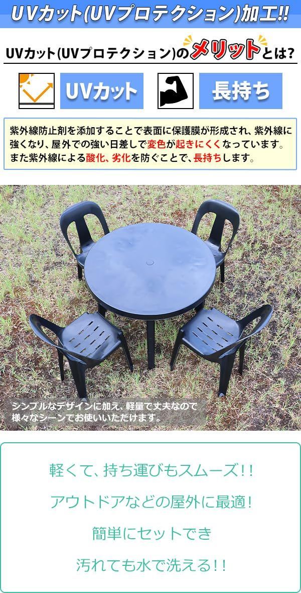 UVカット