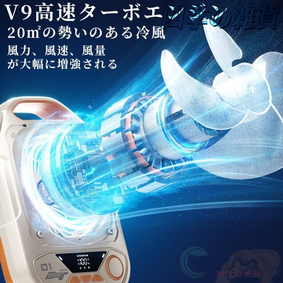充電式