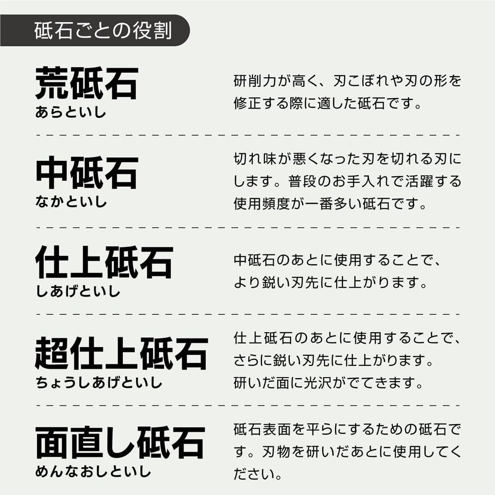 ナニワ NANIWA
