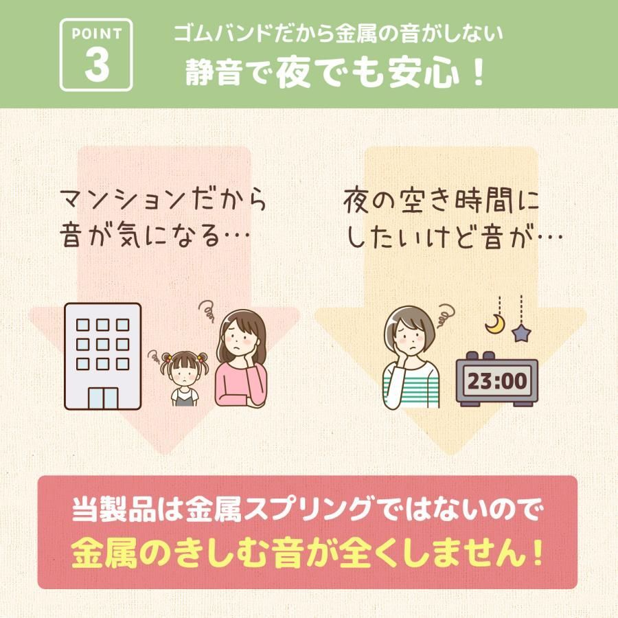 リニューアル