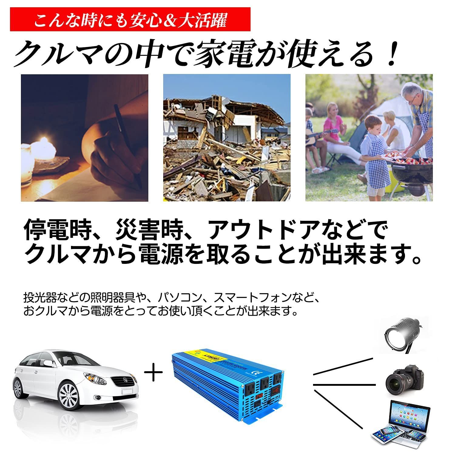 インバーター 正弦波