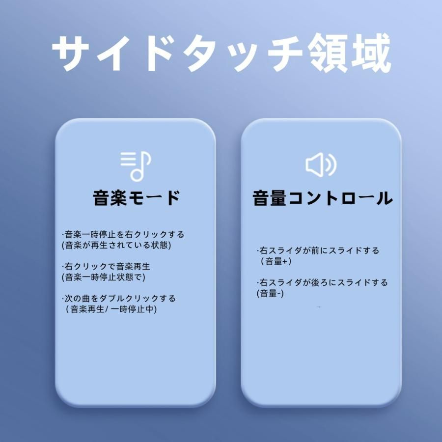 翻訳