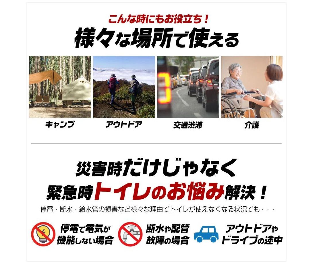 長期保存